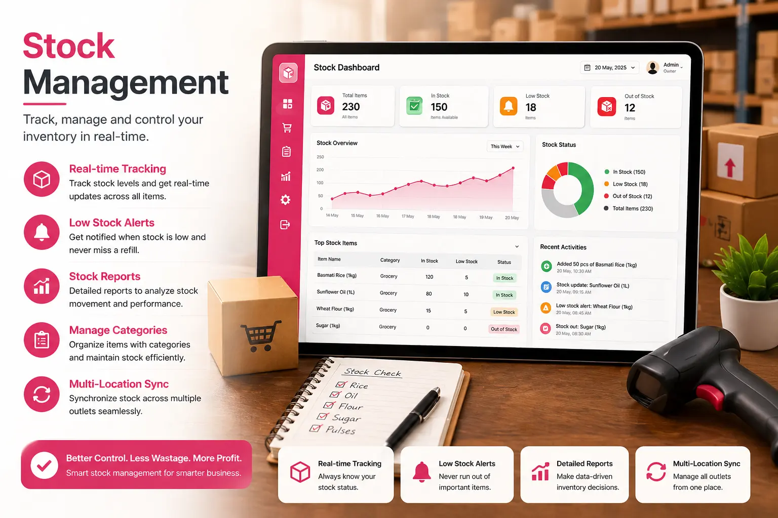 Real-Time Inventory Tracking