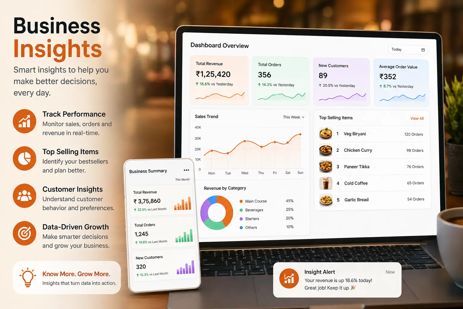 Business Insights