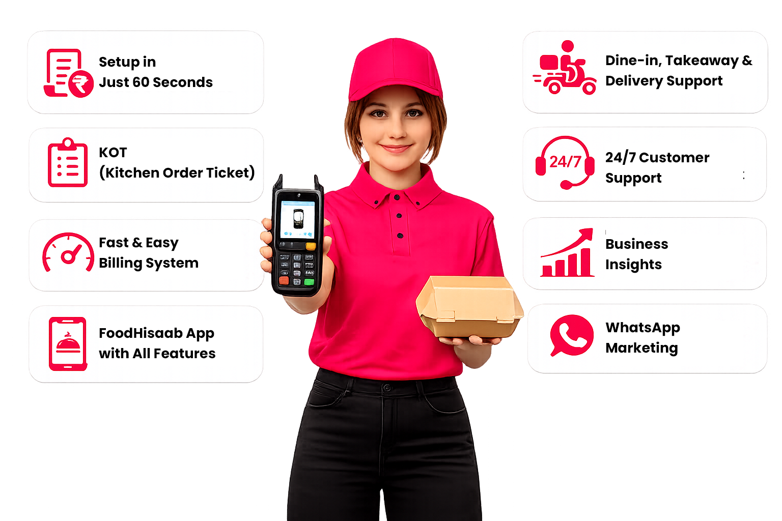 FoodHisaab Restaurant POS Software & Thermal Printer